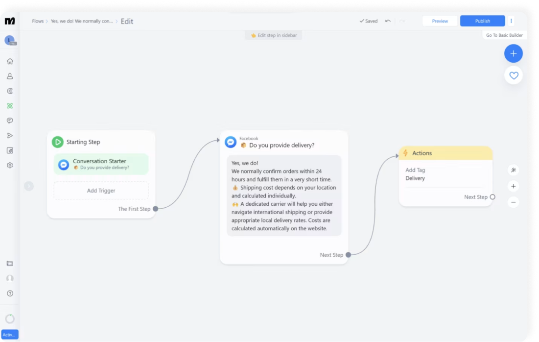ManyChat visual flow builder showing connected conversation nodes and decision branches